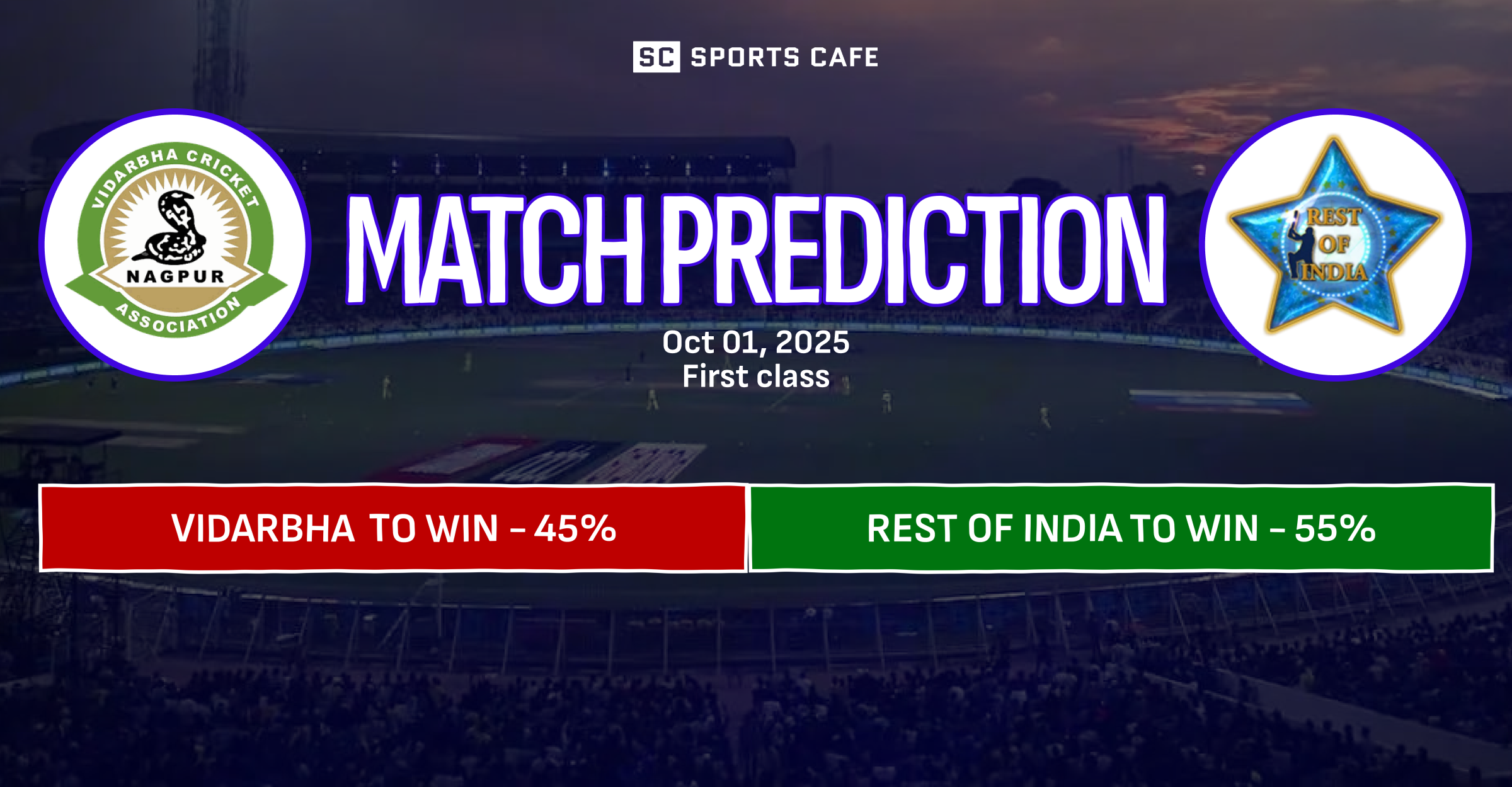 Vidarbha vs Rest of India